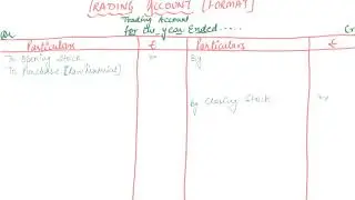 Format of Trading Account | Class 11 Accountancy Financial Statements