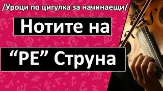 Нотите на Ре струна  (Уроци по цигулка за начинаещи)
