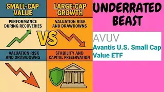 Why AVUV ETF Is the Small-Cap Value King No One Talks About? IWM vs. AVUV VS VBR...