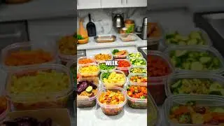 Transforming Your Kitchen: Sustainable Practices