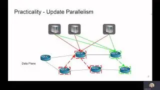 Consistent and Secure Network Updates Made Practical (ACM/IFIP MIDDLEWARE 2020)