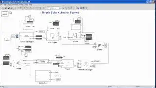 Thermolib - Modeling Thermodynamics in Simulink Part 2 of 3