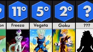 TOP 30 PERSONAGENS MAIS FORTES DE DRAGON BALL! | COMPARA&Ccedil;&Atilde;O DE FOR&Ccedil;A DRAGON BALL