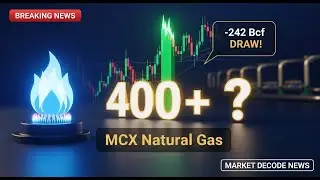 Natural Gas Breaking News: ₹376.6 Par Bada Breakout! 🔥 MCX & COMEX Decoding | Market Decode News