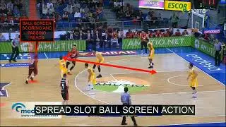BASKETBALL FOR COACHES DIAMOND SET PLAYS