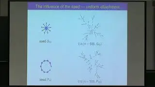 Dr. Miklos Racz | Finding and hiding the seed