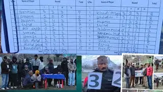 Archery  Match of TDB sankoo V/S tespone at mani stadium sankoo#14/1/2025