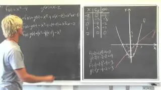 Eksempler på regning med funktioner