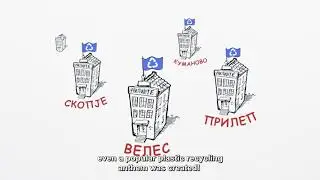 USAID introduced the concept of plastic recycling in Macedonia