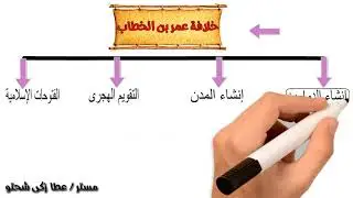 خلافة عمر بن الخطاب للصف الثانى الإعدادى | تاريخ | الوحدة 4 | الدرس 2 الترم الاول