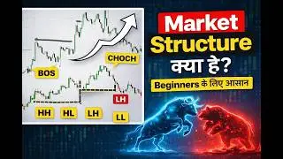 Market Structure Explained in Hindi | SMC Trading for Beginners