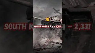 Top 10 Country With Most Battle TANKS in the World🌍 #top10 #viral #shorts