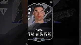Ronaldo mono