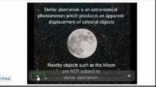 Aberration of Light