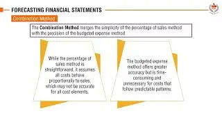 Forecasting Financial Statements | Financial Management