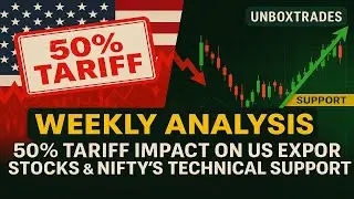 Weekly Analysis: 50% Tariff Impact on US Export Stocks & Nifty's Technical Support | UnboxTrades