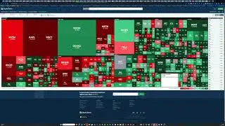 Trump-Deal schickt M&auml;rkte auf Rally: S&P +1% | Russell +2% | VIX implodiert
