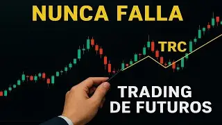 Trading de Futuros Indices Sinteticos Volatility 75 Estrategia para Ganar Dinero Online 2026