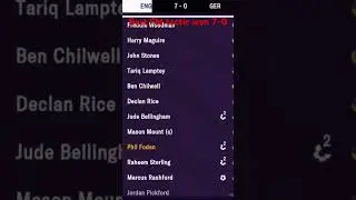 Best FM tactic I used with England and I won Germany 7-0