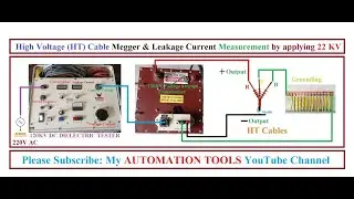 High Voltage (HT) Cable Megger & Leakage Current Measurement Procedure by Applying 22KV.