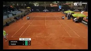Houkes vs Tabur 2nd set tie break (Tennis Challenger Tour)