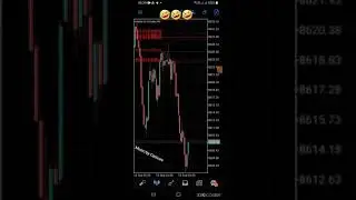 trading small account #ForexRiskManagement #caniceesa