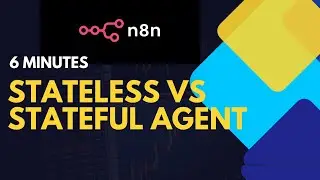 Agentic AI : Making a smart no code agent with n8n