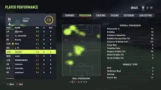 COPA RAL 22 Summer vs FC COLORS
