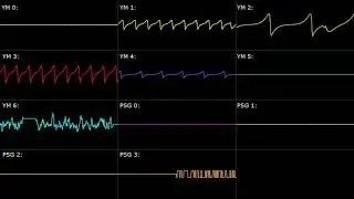 [Genesis] Sonic the Hedgehog 2: Final Boss - Oscilloscope View