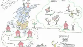 Selecting Content in a Blended Learning Environment