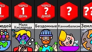 Если На Земле Будет 1 Триллион Человек