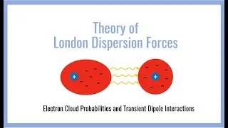 Theory of London Dispersion Forces (LDFs/Van der Waals Forces)