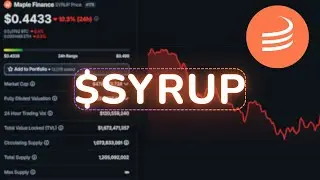 Where is $SYRUP Headed? Maple Finance Update & SYRUP Coin Price Prediction!