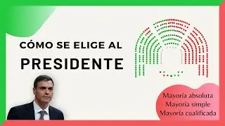 ✅MAYORIA ABSOLUTA, SIMPLE Y CUALIFICADA (Diferencias)