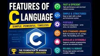 Features of C language