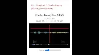 Charles County Paramedic Ambulance 8 Signal 1 with subject high on pcp