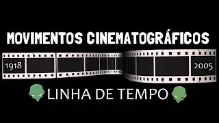MOVIMENTOS CINEMATOGRÁFICOS: LINHA DE TEMPO