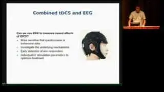 BrainSTIM2015, T. Boonstra, PM#2, After-effects of tDCS on resting-state EEG
