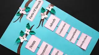 Parts Of Speech English Grammar Project | Parts Of Speech Chart | English Grammar TLM 