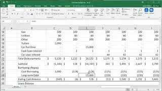 Cash Flow Budget (Formatting & Structure)