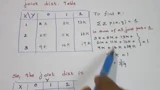 2DIM RV DISCRETE EXAMPLE 4