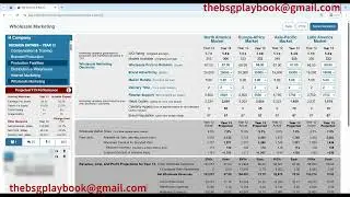 Business Strategy Game 2026: How to Increase EPS, ROE, Credit & Image Rating