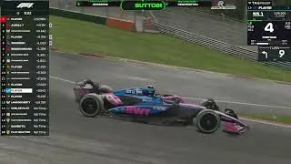 EFES F1 - S2 - R3- Belgium qualifying