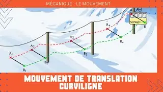 6- Mouvement de translation curviligne | Animation Physique | Physics Animation | Le mouvement |