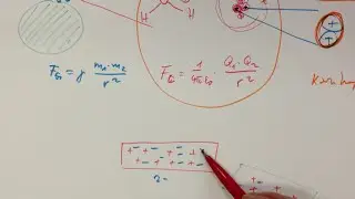** Elektrostatik Teil 2