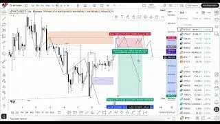 Market Analytics | Military Analysis | 12/22/2025