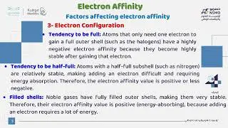 NSMO Olympiad -Chemistry- Lesson 19 Periodic Properties – Electron Affinity