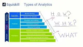 Data Analytics Webinar