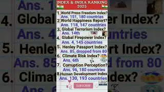 INDEX AND INDIA RANKING 2025-2026|#gk #gs #education #current #currentaffairs #studentlife #viral