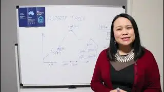 property chat 03082021